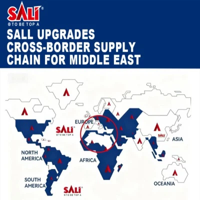 A SALI bemutatja a közel-keleti piac{0}}határokon átnyúló, továbbfejlesztett ...